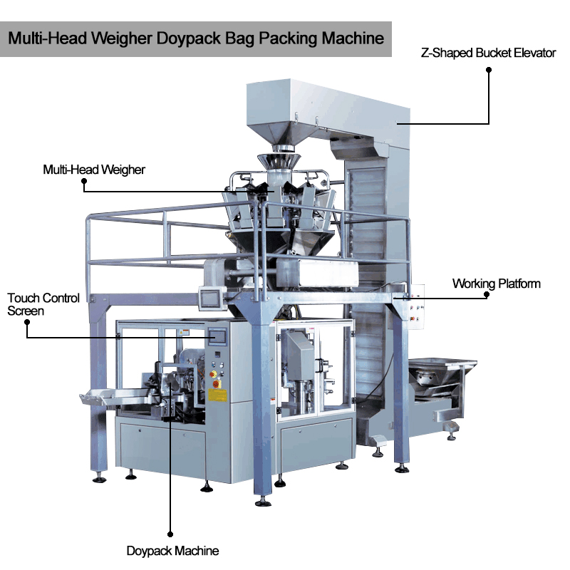 soft Candy Packing Machine