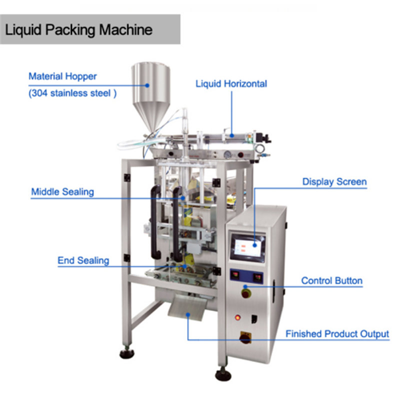 Liquid Packaging Machine