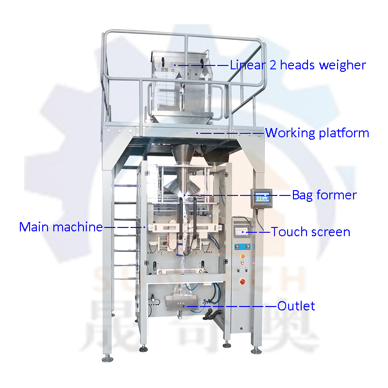 Packaging Machine for Spices