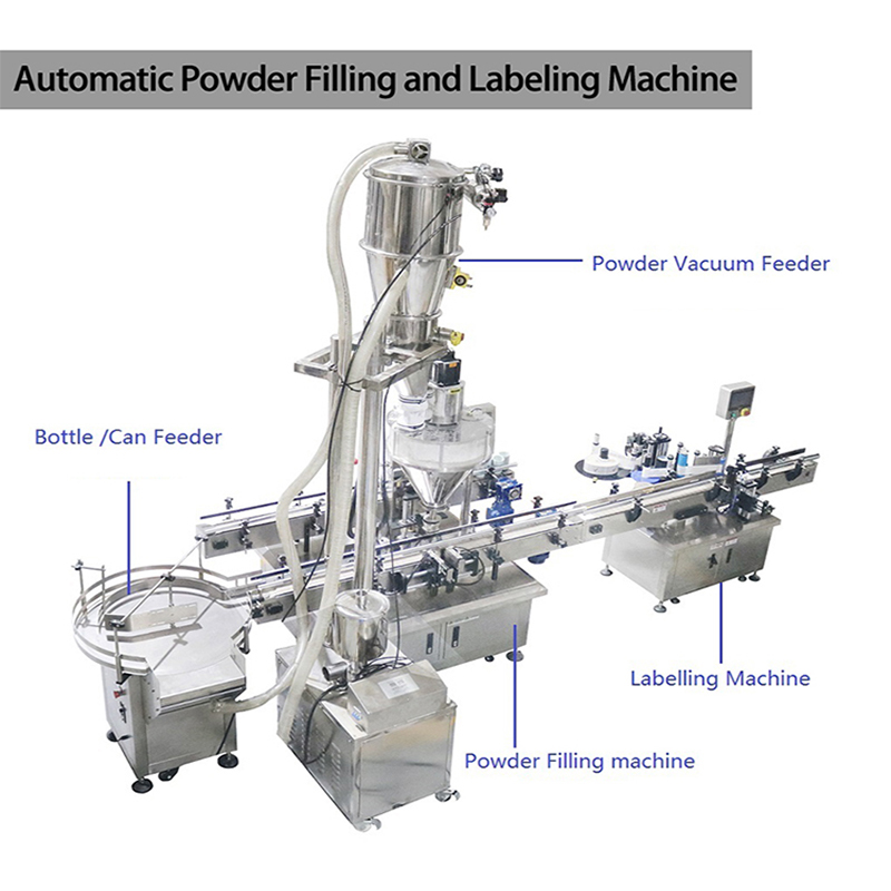 Fill Seal Packaging Machine