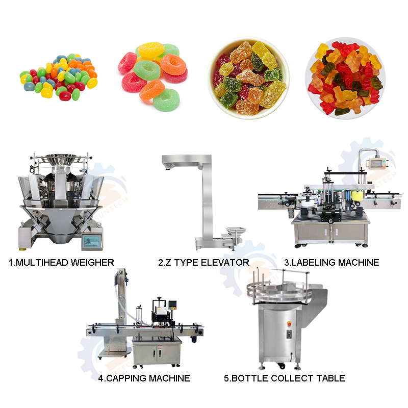 Candy Wrapping Machine