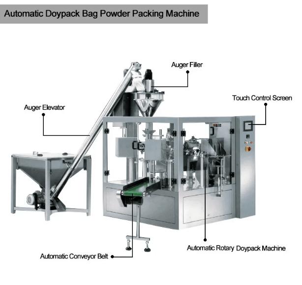 What is a Zipper Packing Machine?